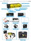 Универсальное зарядное устройство PowerOn Plus 16800mAh - 1
