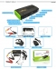 Универсальное зарядное устройство PowerOn 16000mAh - 7