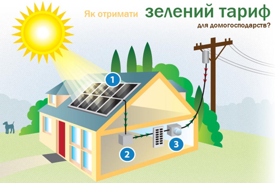 З нами Вам не страшні відключення світла!