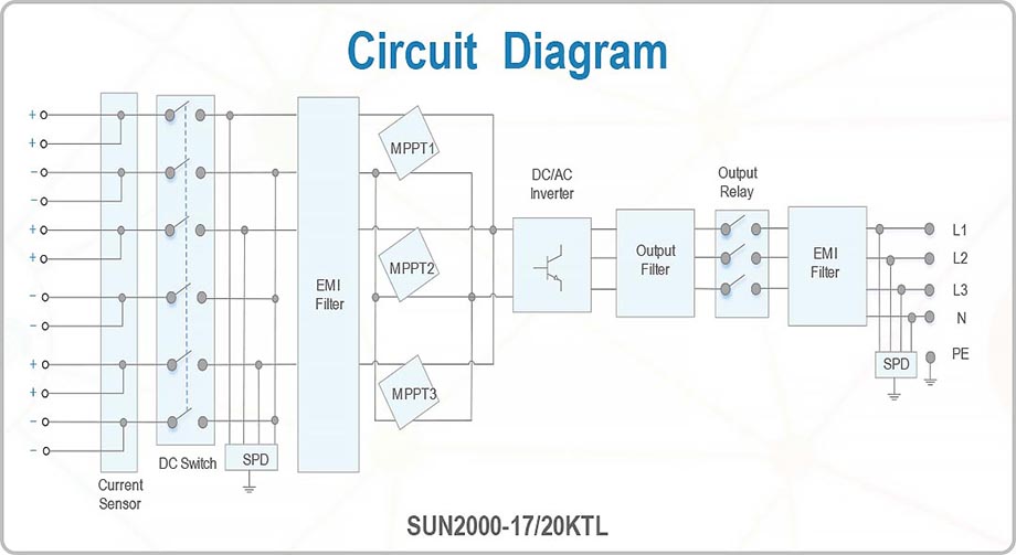 Линейная схема инвертора Huawei SUN2000-20KTL
